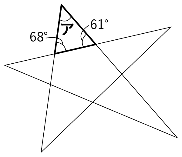 解答・解説図3 | 公開学力テスト