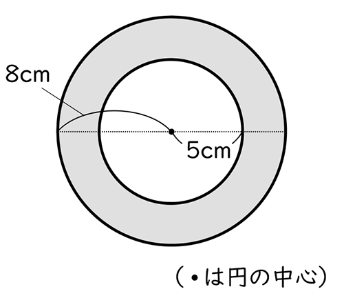 小6 講評 公開学力テスト 株式会社ワオ コーポレーション