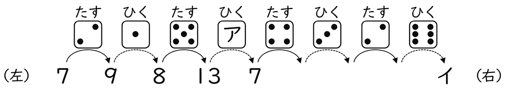 テスト 小1解答 算数 4-(1)