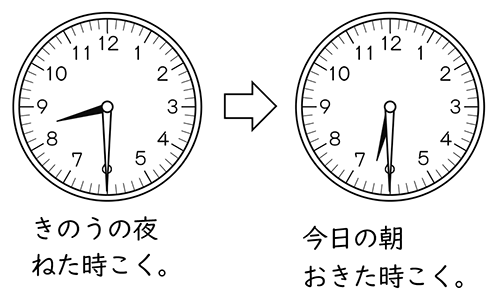 テスト 小2解答 算数 3-(2)