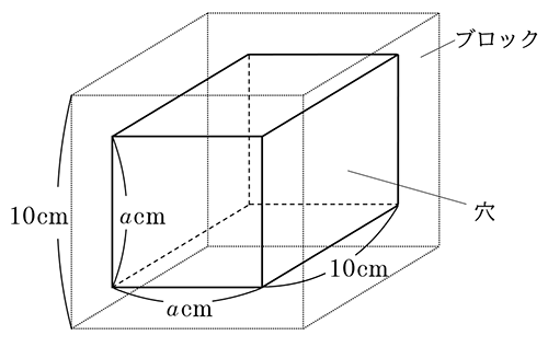 テスト 中1解答 数学 7-(1)