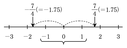 テスト 中1解答 数学 2-(1)