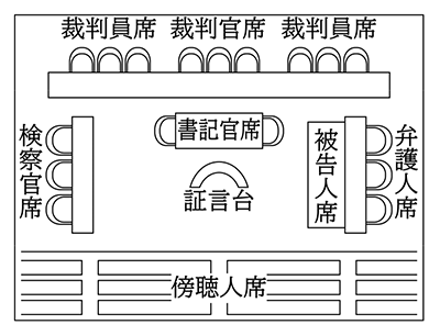 テスト 中3解答 社会 1-(9)