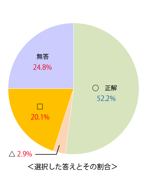 テスト 小1解答 算数 3-(5)