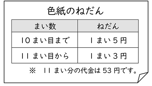 テスト 小4解答 算数 7-(2)