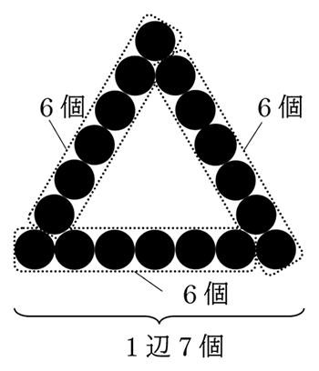 解答・解説図 | 学年総まとめテスト