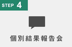 STEP4 個別結果報告会