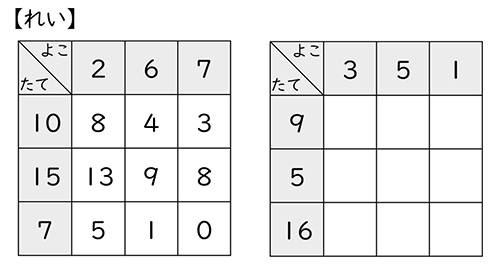 テスト 小1解答 算数 6-(1)