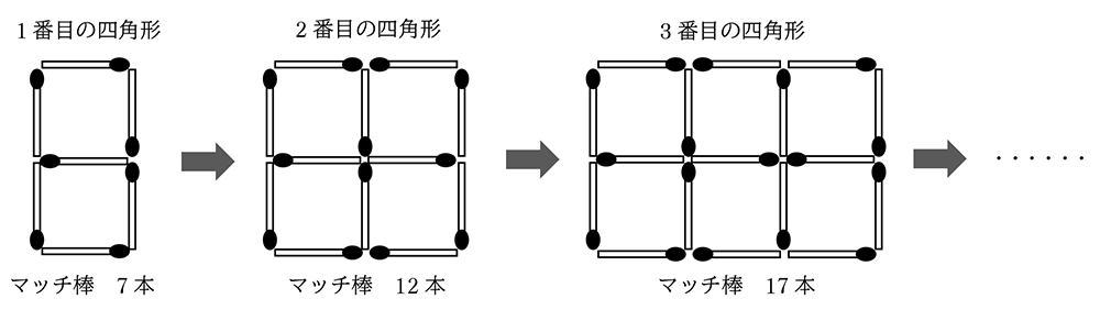 テスト 中1解答 数学 7-(1)